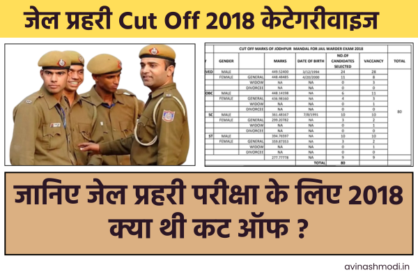 jail prahari cut off marks 2018